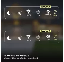 Aplique solar LED 2W 4000K con sensor de movimiento y crepuscular